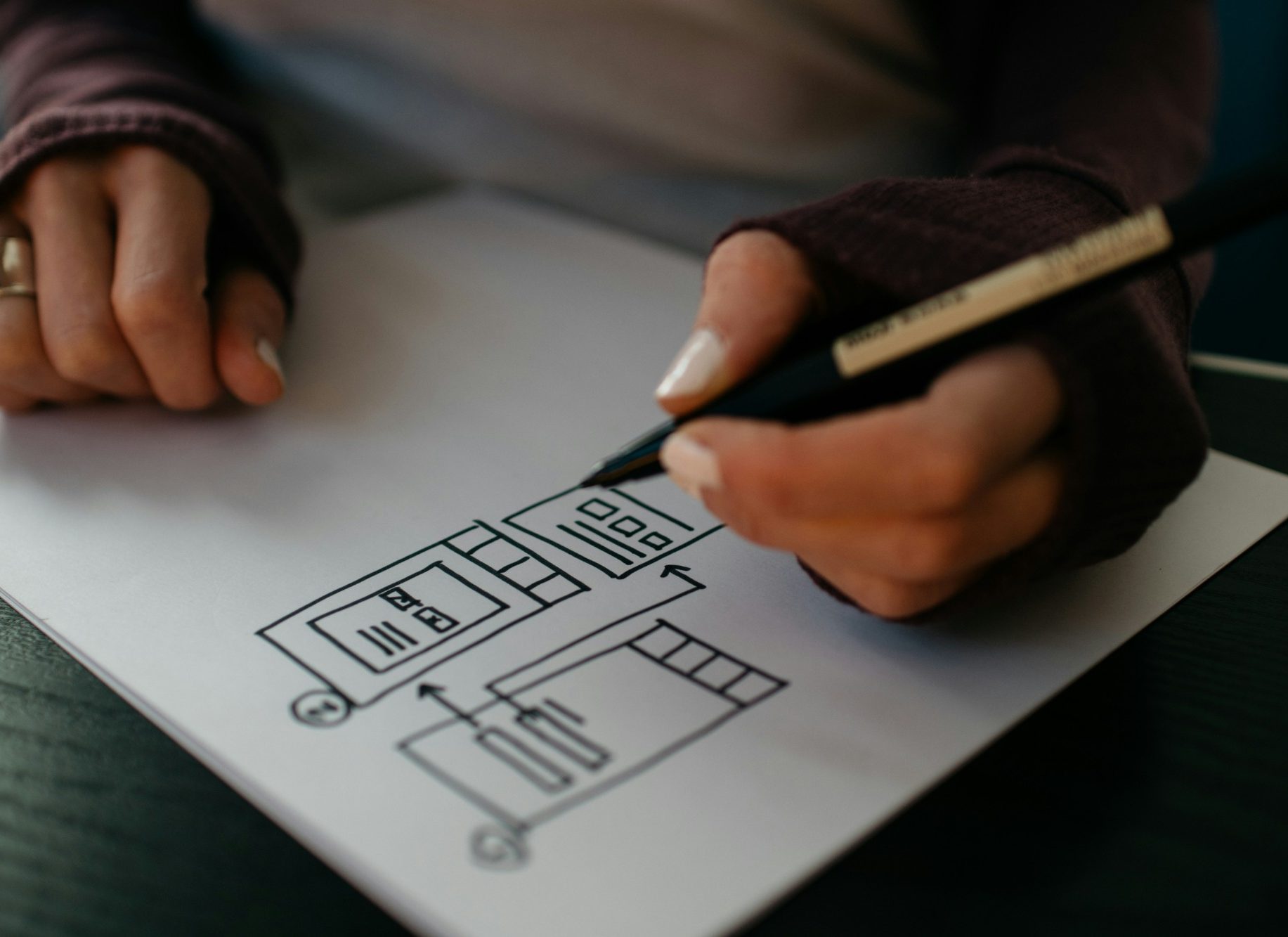 Design process ∞
